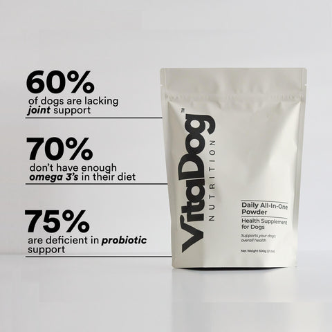 Daily All-In-One Supplement